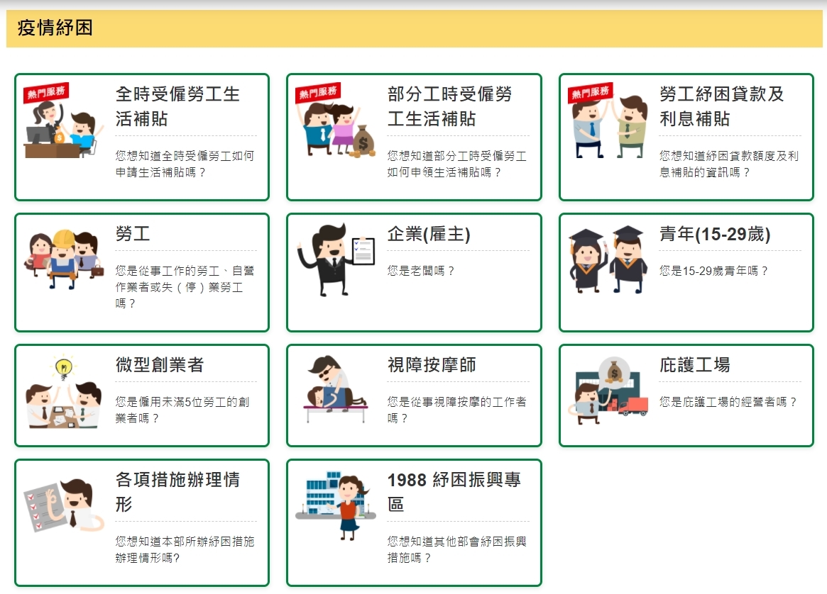 疫情紓困