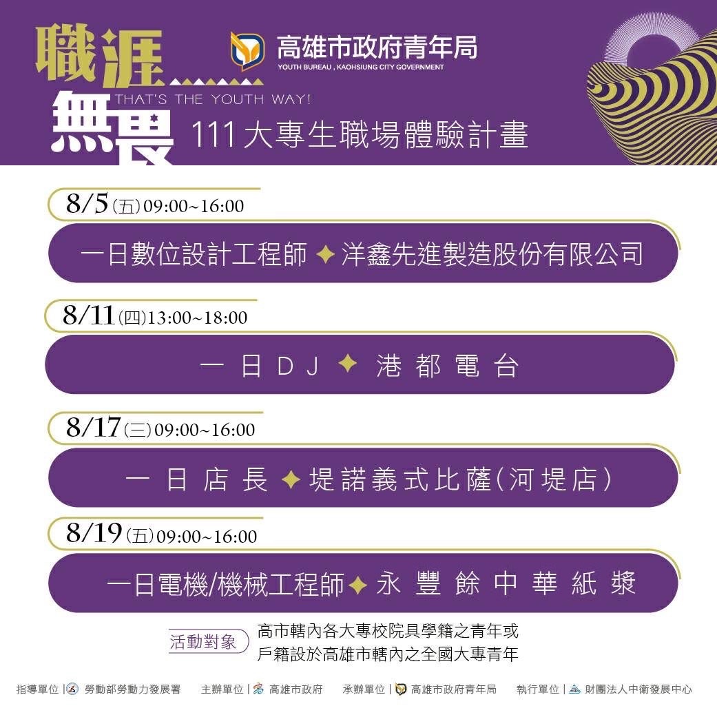 111 大專生職場體