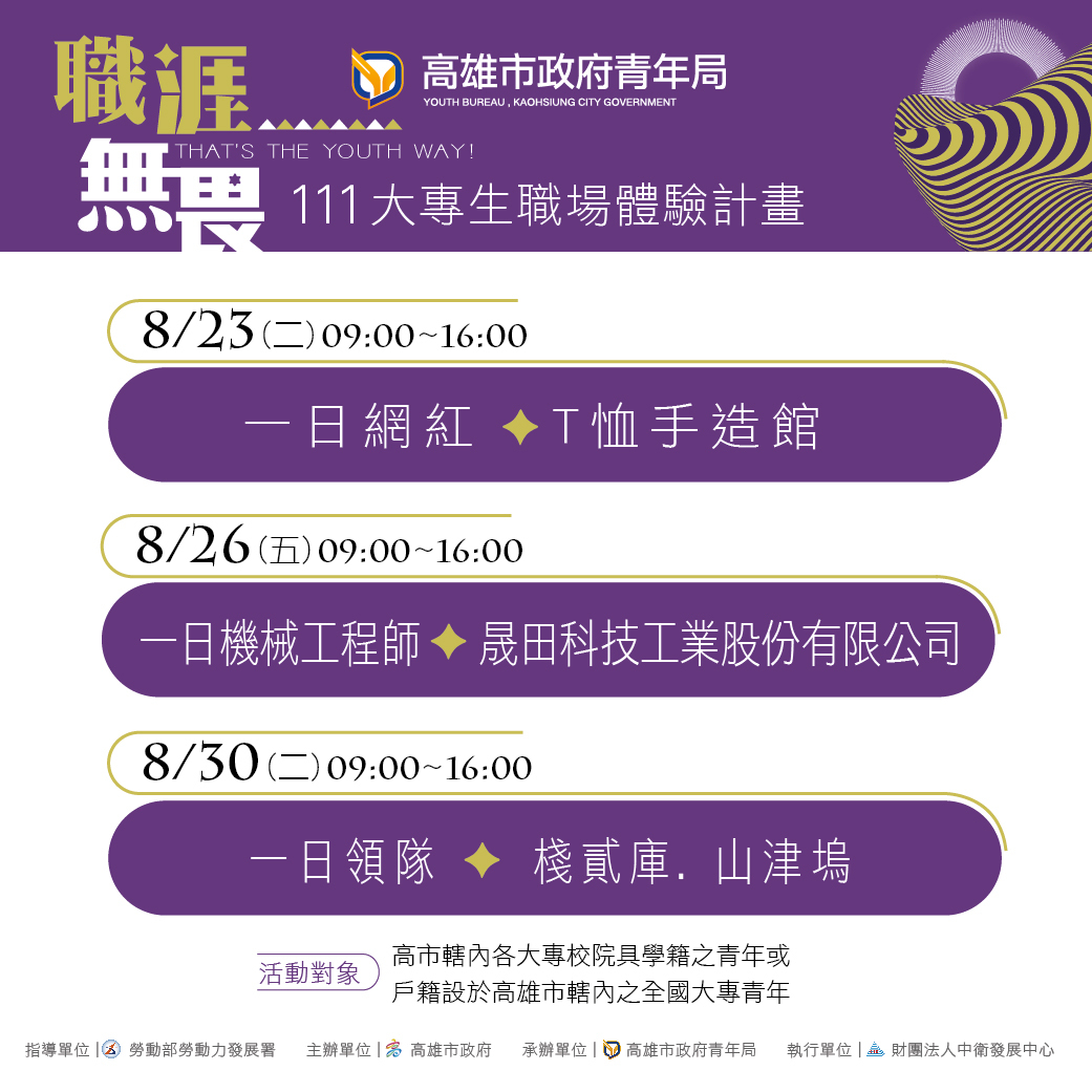 111 大專生職場體驗