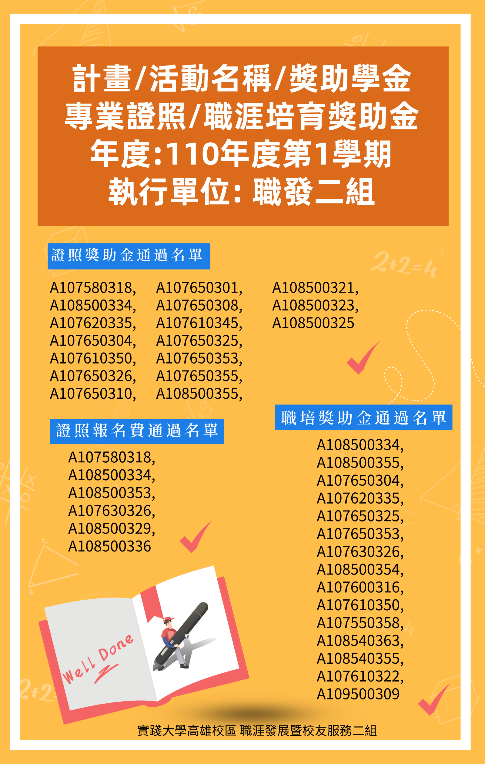 證照+職涯培育輔導助學金 核定通過名單