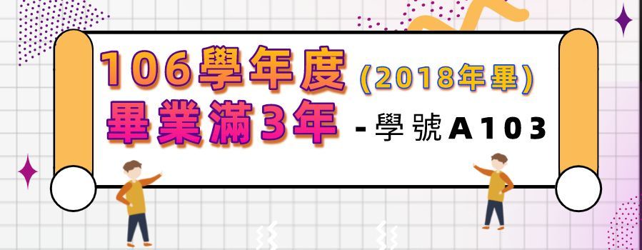 106學年度畢滿3年