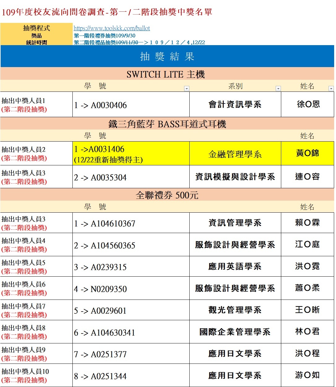 第二階段抽獎 第二階段抽獎