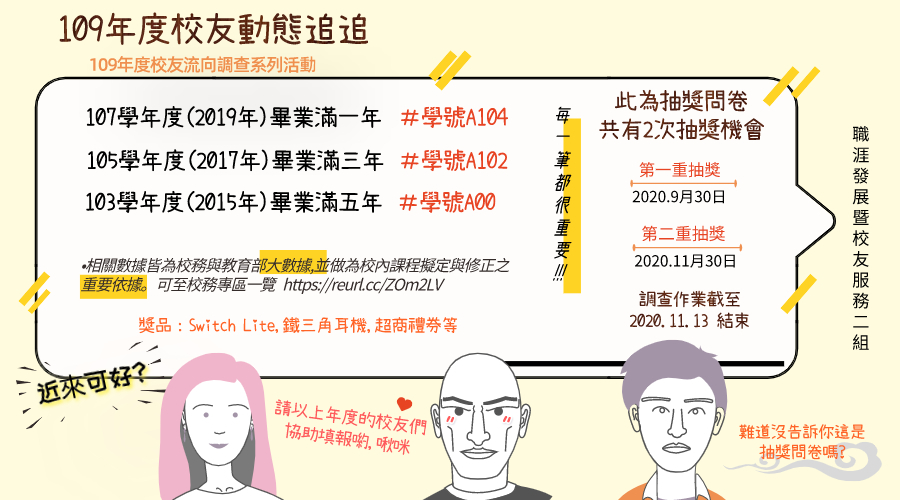 109年度校友流向週查-107學年度畢滿1年,105學年度畢滿3年,103學年度畢滿5年