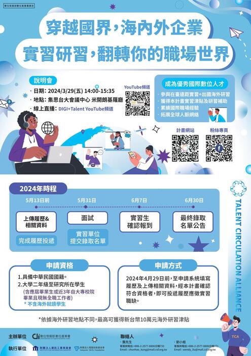 圖片說明