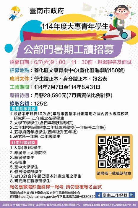 【實習】臺南市政府勞工局職訓就服中心-「114年度大專青年學生公部門暑期工讀計畫」圖片