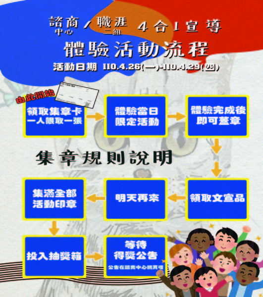 圖片說明