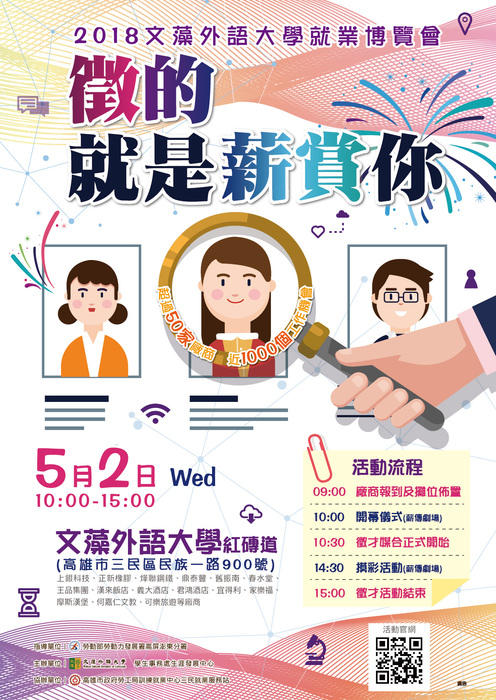圖片說明
