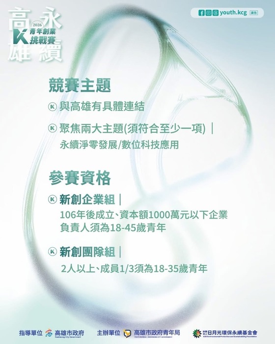 【活動】高雄市政府青年局 -「2026永續高雄：青年創業挑戰賽」圖片