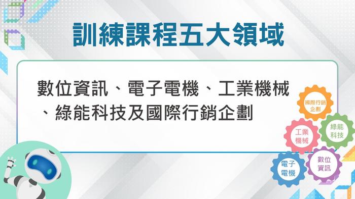 圖片說明
