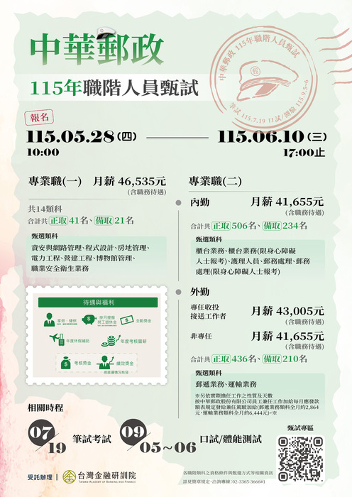 圖片說明