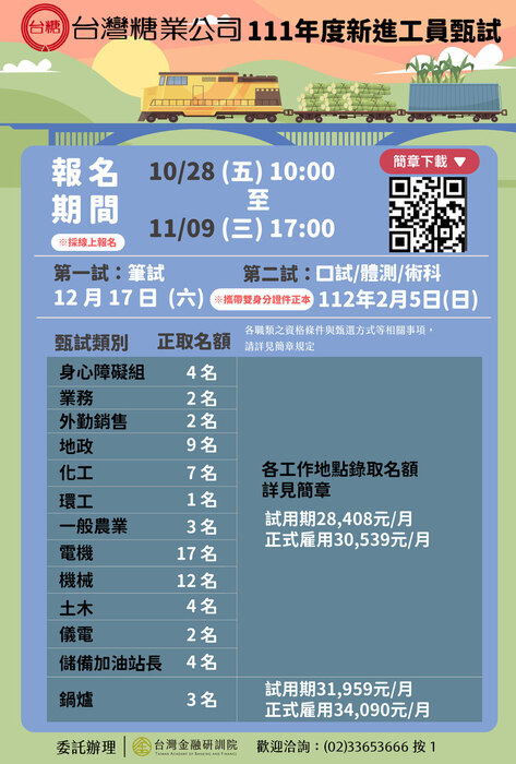 圖片說明