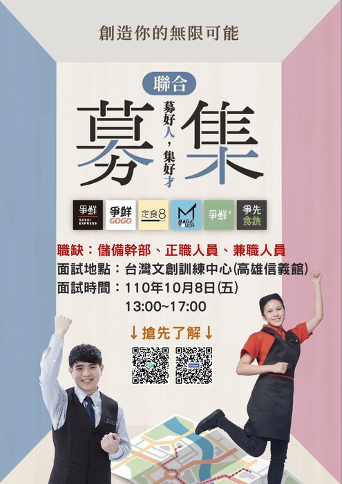 圖片說明