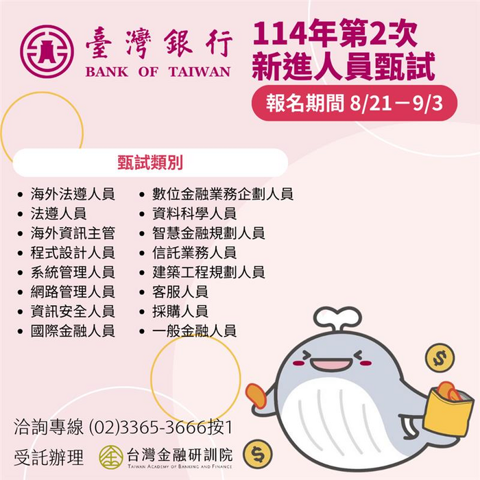 【就業】「臺灣銀行114年第二次新進人員甄試」,114年8月21日至9月3日圖片