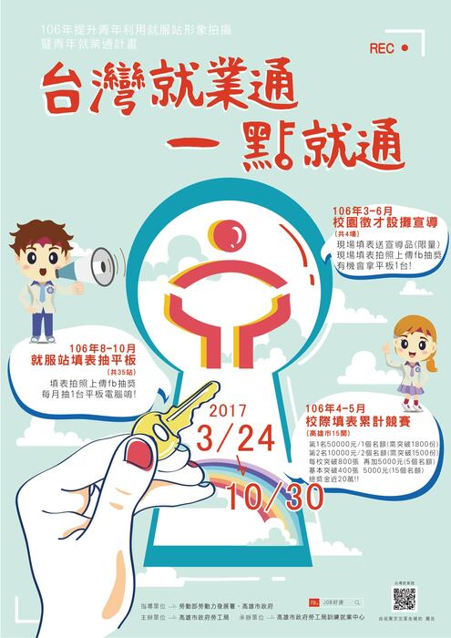 圖片說明
