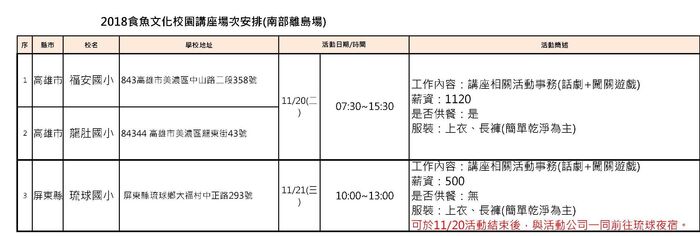 圖片說明