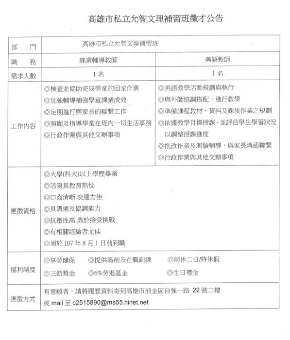 圖片說明