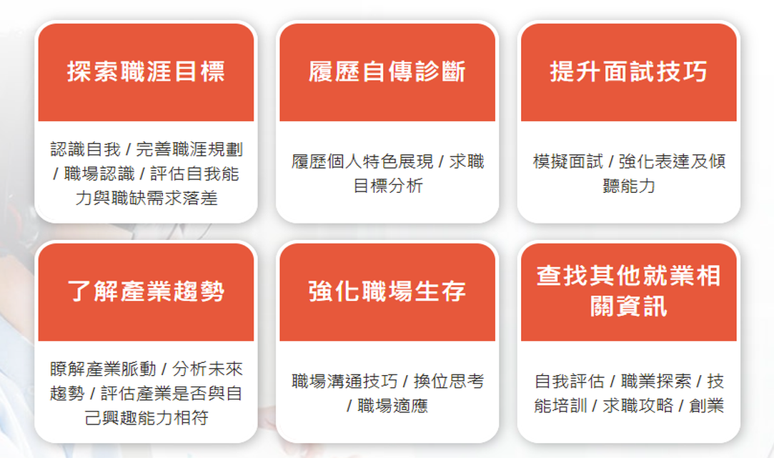 免費履歷諮詢/面試技巧/強化職場生存